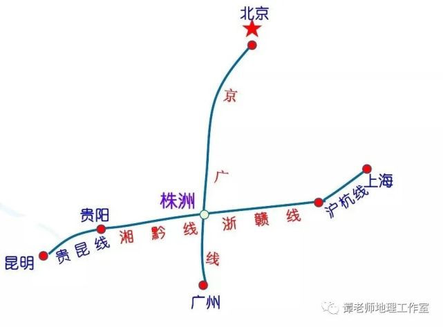 接下来是另一条横线:沪杭-浙赣-湘黔-贵昆线这之后我们开始加入两条