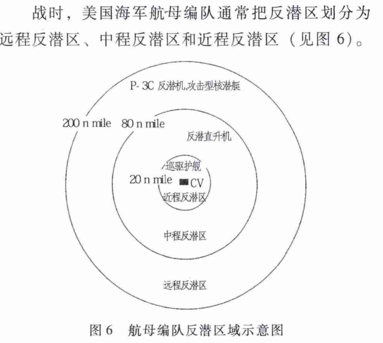 解放军反潜机可能在南海抓美军核潜艇“刷经验”