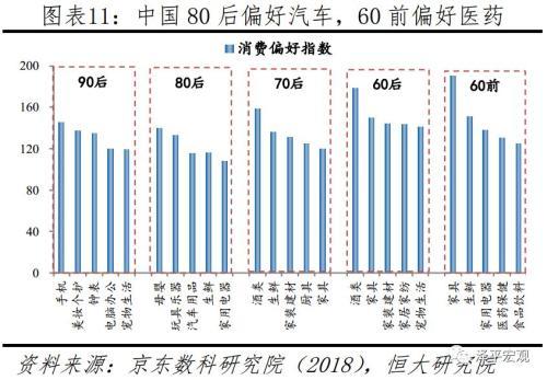 人口规模大_爱思考的登山者 人口质量决胜未来 地产大数据之人口结构篇 编者