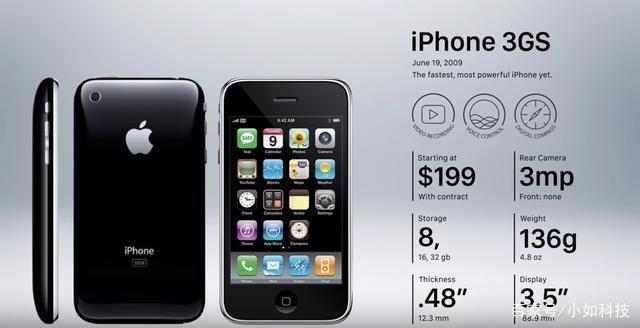 iphone大小,iphone12大小 历代iphone回顾