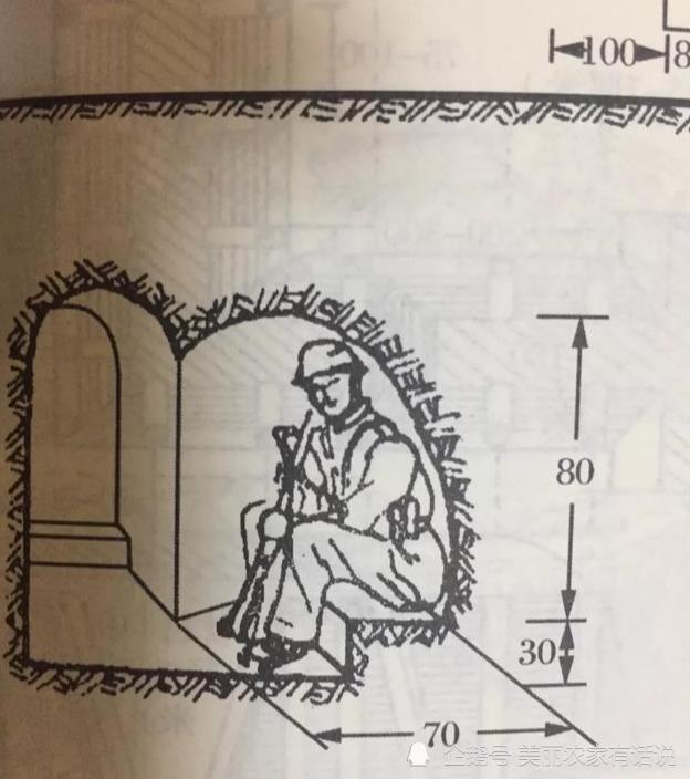 1978年越南军队拥有百万人马为何普遍使用猫耳洞