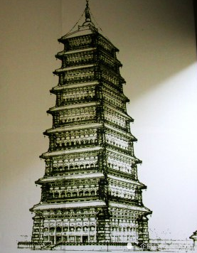 古代中国最高摩天大楼的毁灭——从洛阳永宁寺塔说开去
