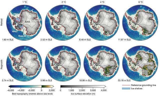 南极洲或将永久消失?全球气候剧烈变化之下,颓势已经无法逆转!