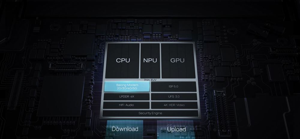 麒麟990e5g与麒麟990和麒麟9905g有何不同