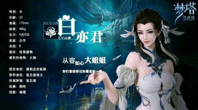 这部作品名为《梦塔-雪谜城》,也是他们第一部动漫作品,截止完结,这部