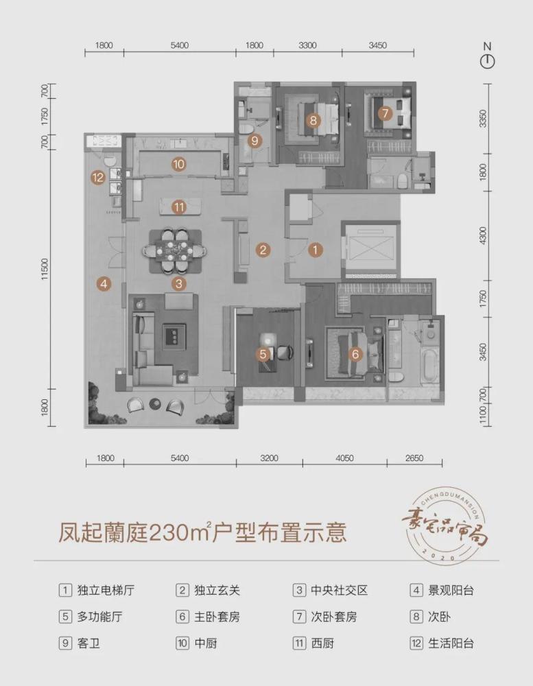 局座丨旗舰对决,凤起兰庭 vs 西派金沙_腾讯新闻