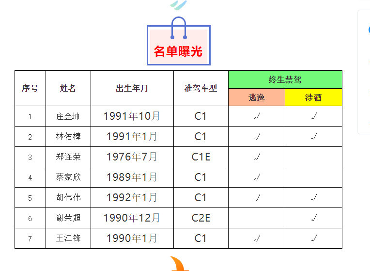 2020年晋江人口_2002年7月晋江报纸(2)