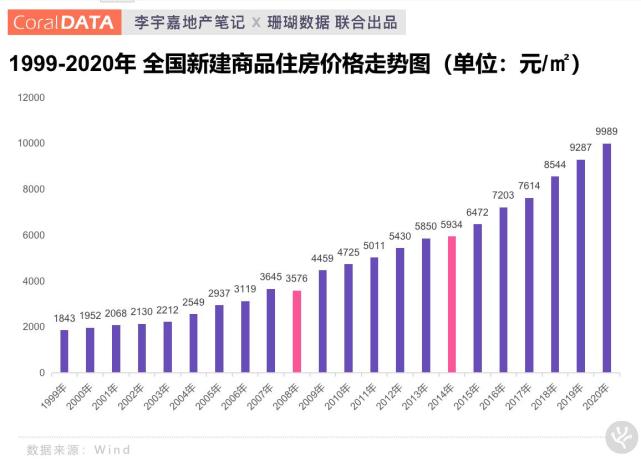 庞姓全国人口有几百万_几百万汽车有什么品牌(3)