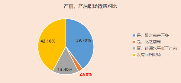 成语义什么妇_语义重复用什么符号(3)