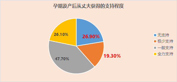 成语义什么妇_语义重复用什么符号(5)