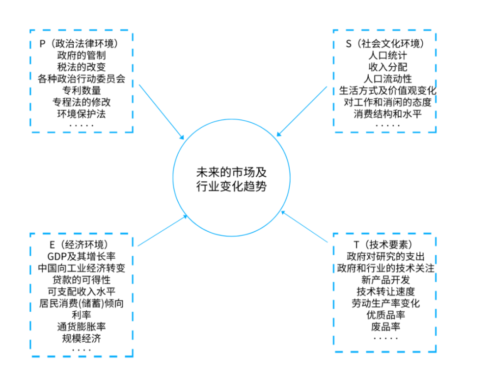 人口过渡模式_鸣人仙人模式(3)