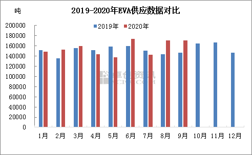 人均eva_中国人均寿命变化图(2)