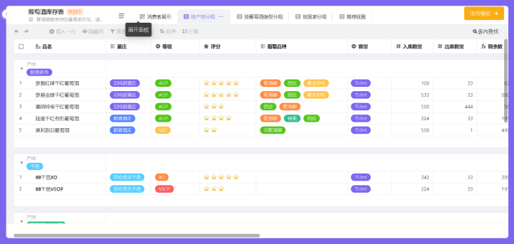人口可数码(3)