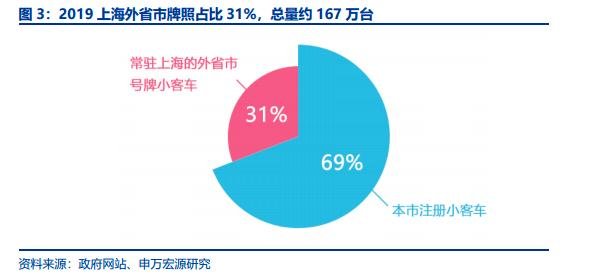 疫情期间人口增加_疫情期间图片(2)