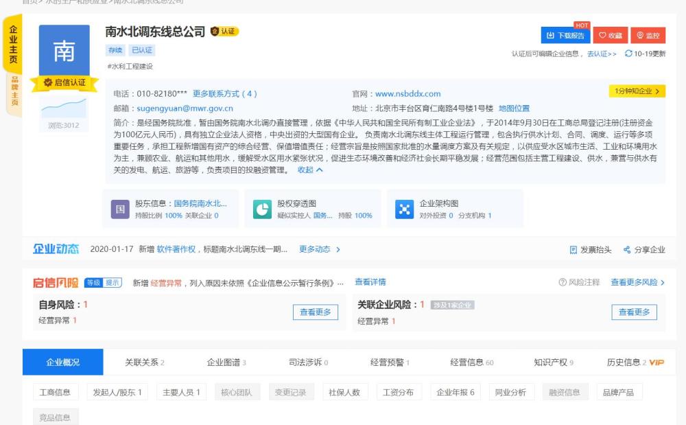 中国经济总量与美国的差距_中国和美国经济树状图(3)