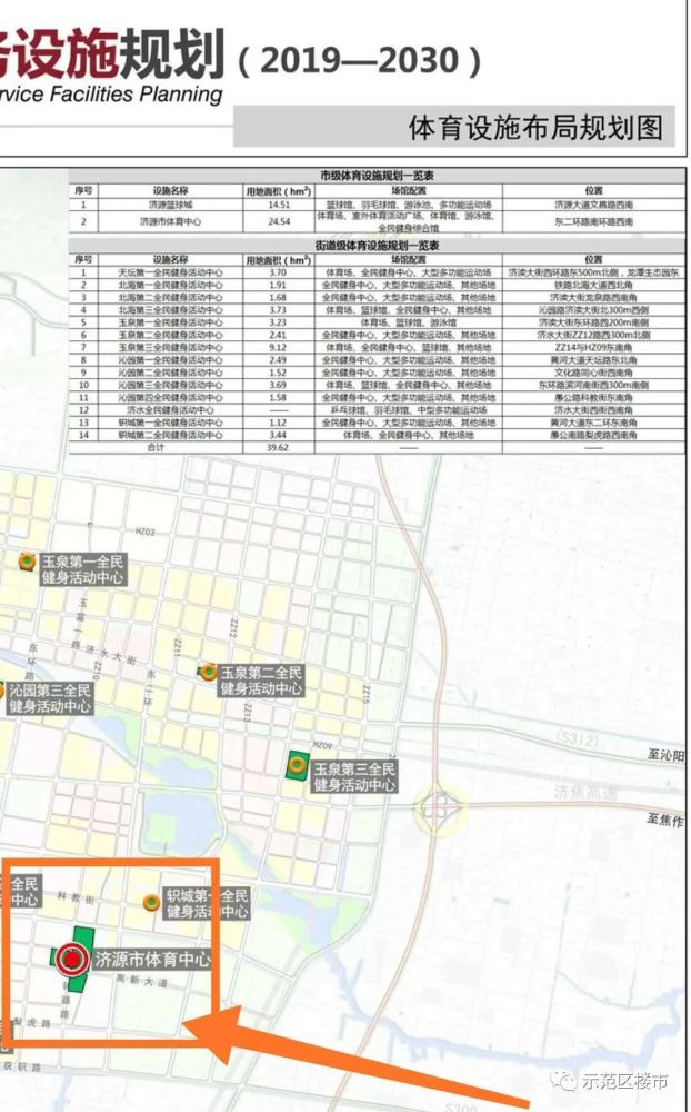 济源济东新区大发展,市体育中心最新规划地址