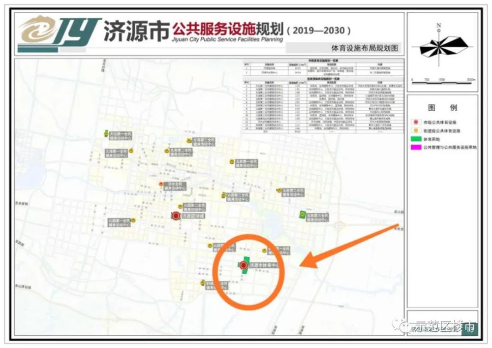 济源济东新区大发展,市体育中心最新规划地址