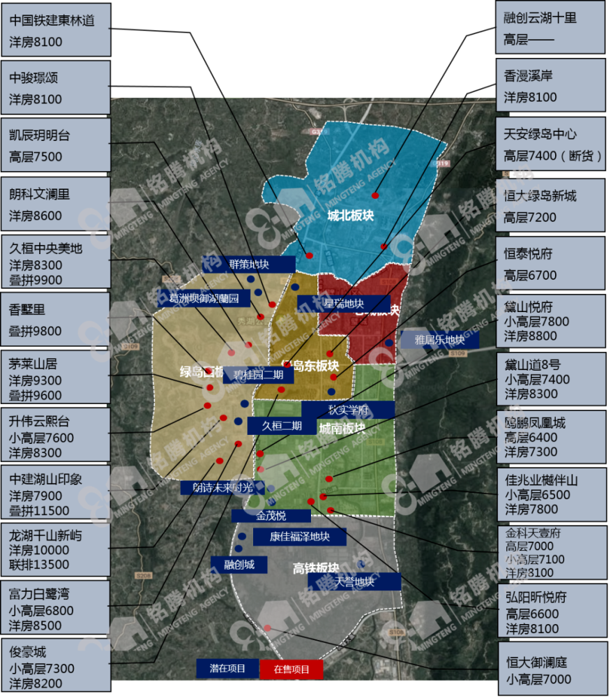 1号线璧山站,成为 区县中最有意向购房区域,而且还有第二机场的加持