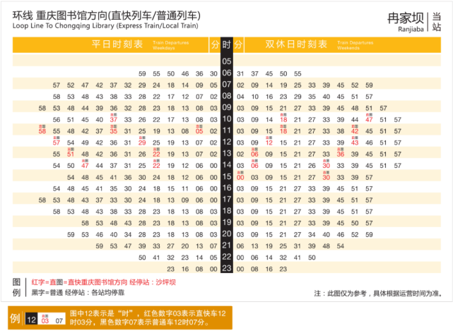 地铁 环线 除了正常线路 直快列车的时刻表也新鲜出炉 平时会乘坐直