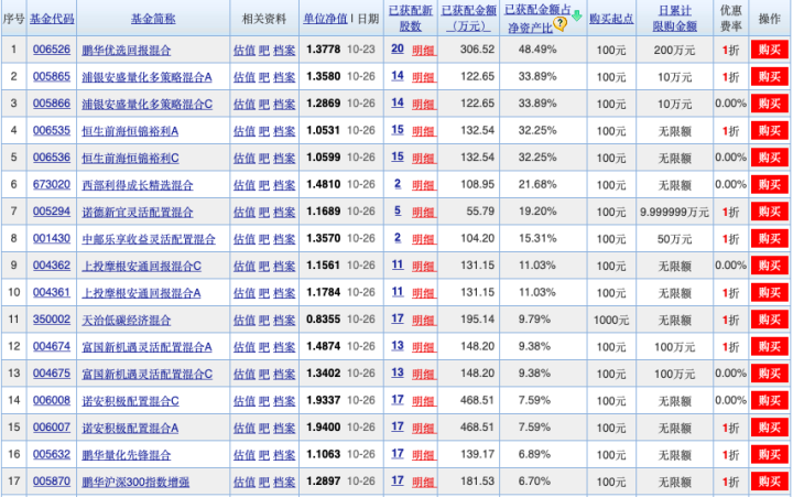 人均中签_摇号中签图片(3)