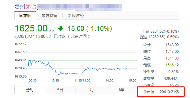 江门人均分红_江门地图