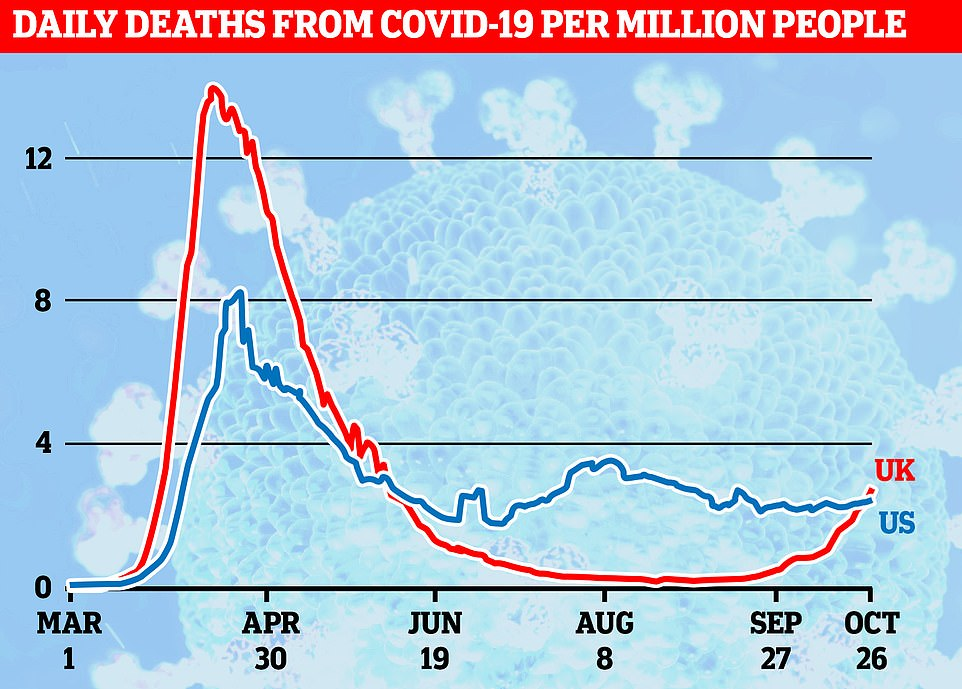 世界疫情死亡人口_世界疫情图