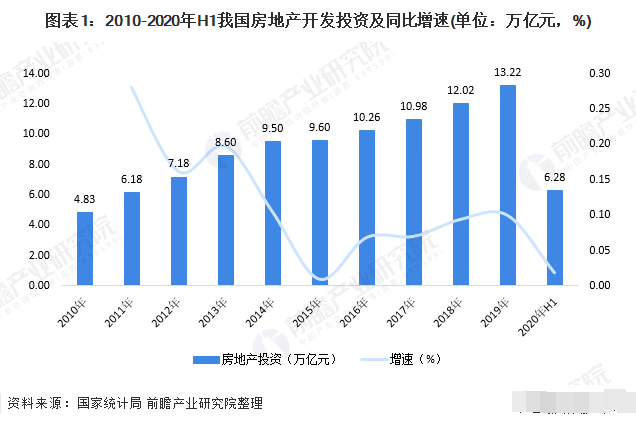 肇庆市2020gdp_肇庆市地图(3)