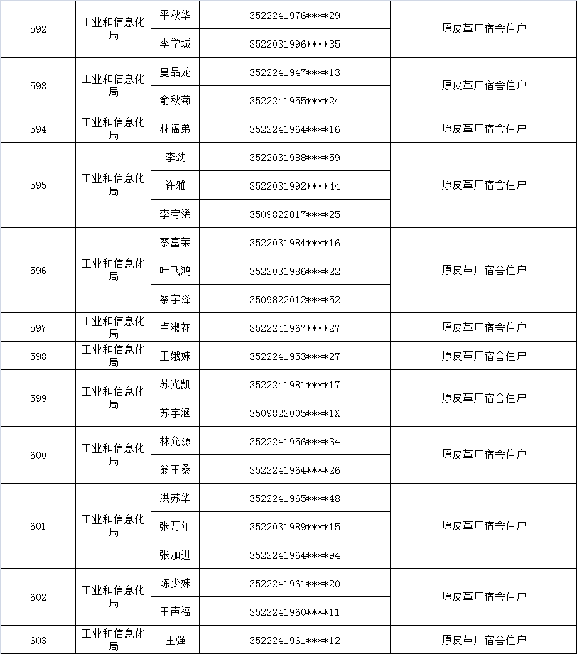 福鼎市2019经济总量_福鼎市地图