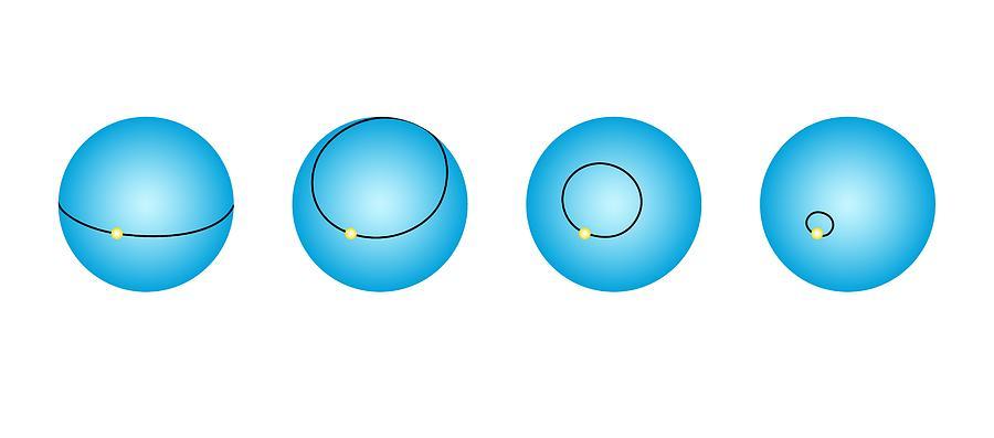 他解决了一道世纪难题