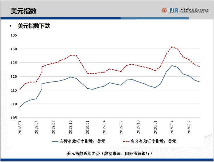 中国2020年三个季度gdp增速_前三季度GDP增速由负转正(3)