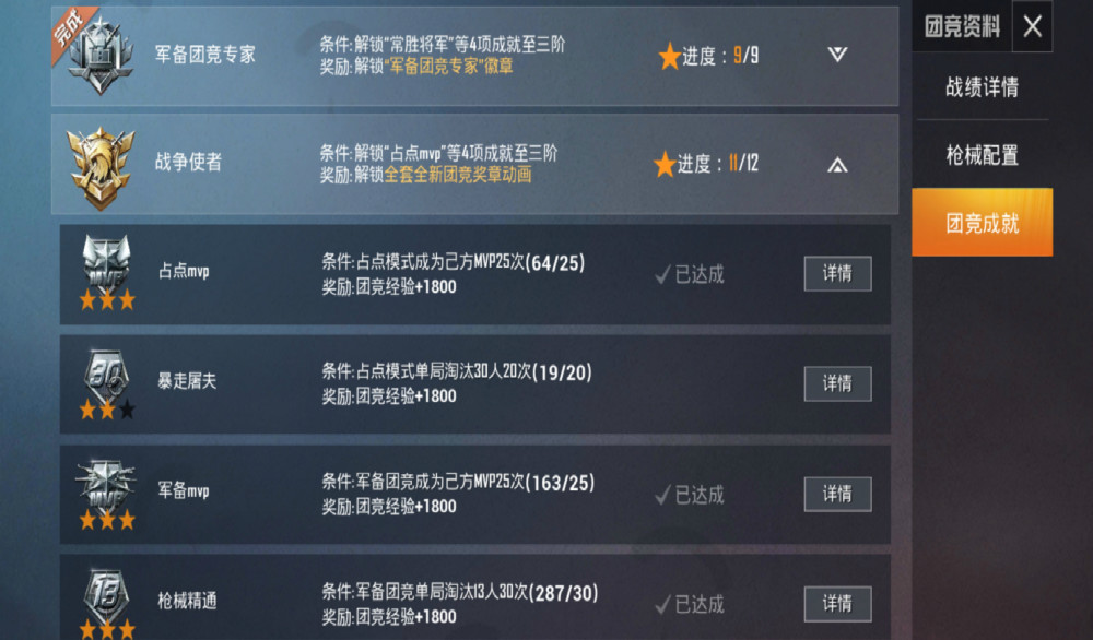 "吃鸡"打1局游戏领30个勋章?玩家打了1万次团竞"功成名就"!