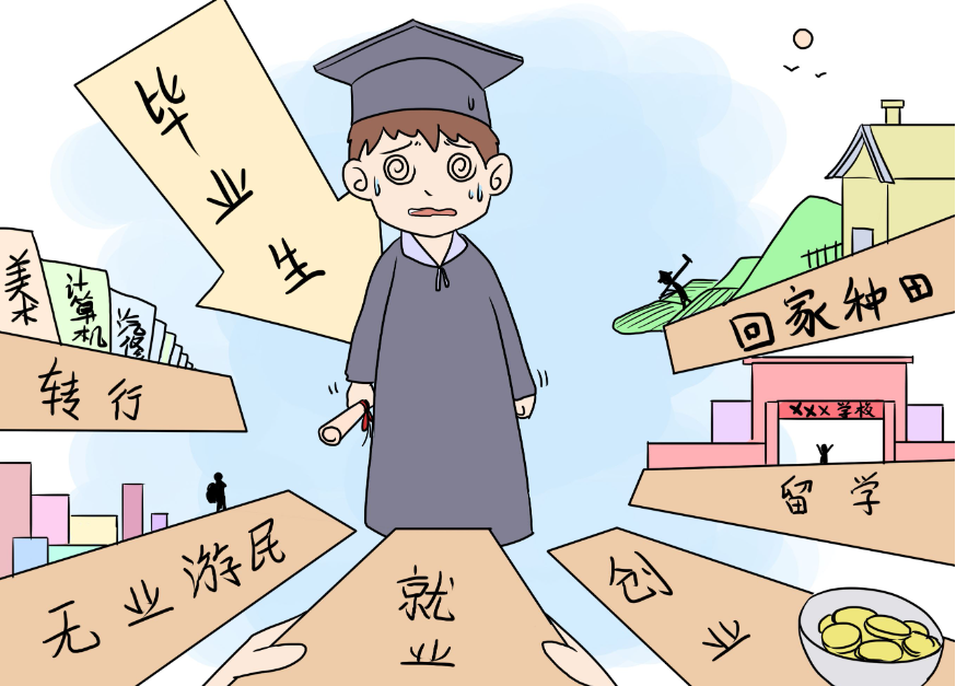 面对"内卷化",作为大学生如何摆脱就业焦虑?