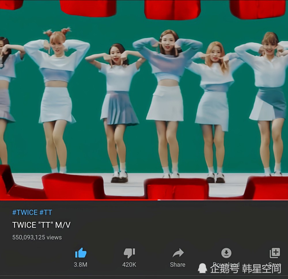 韩流女团twice,《tt》成为首个破5.5亿mv,达到新的里程碑!