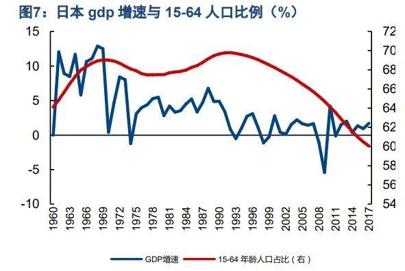 中国人口未来的变化_中国人口数量变化图(2)