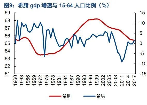 人口深度_人口普查