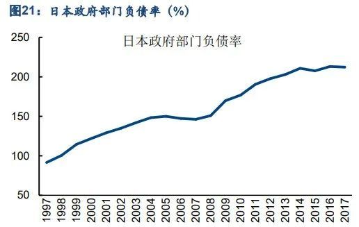 中国人口下坡比例_中国人口比例图(3)