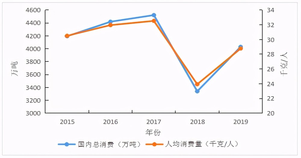 布基纳人口_布基纳法素