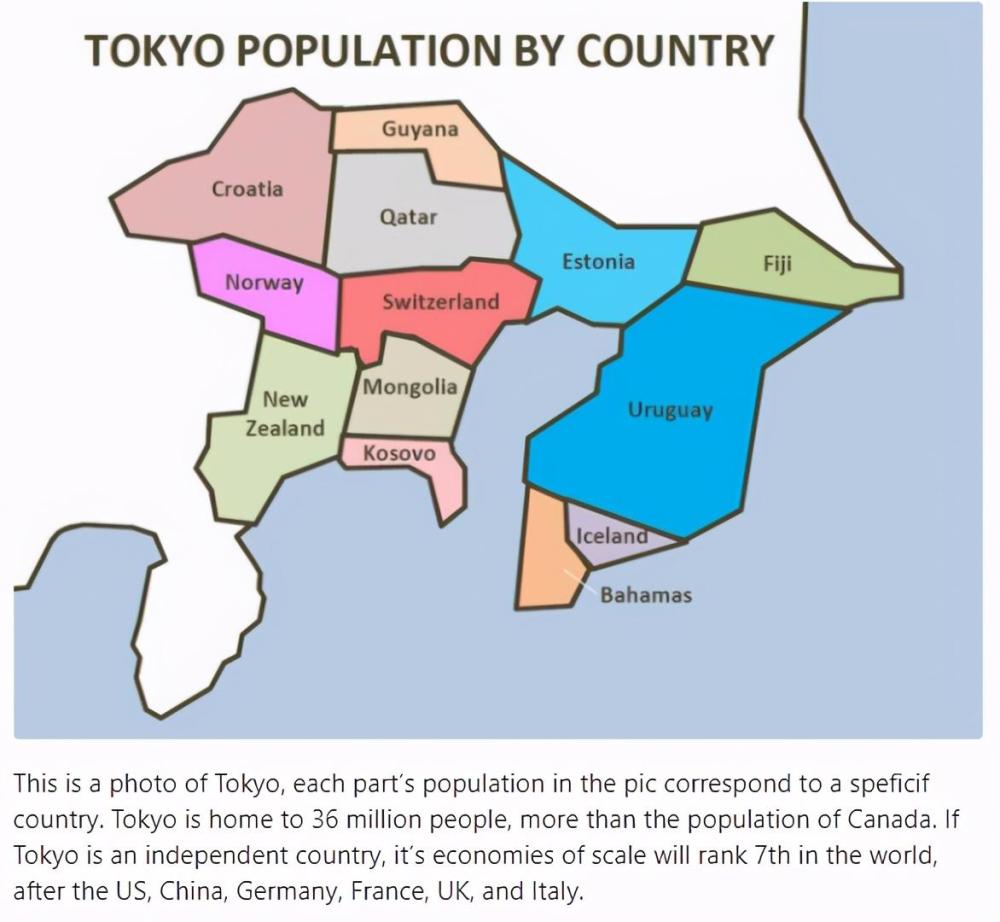 意大利人口和英国人口哪个多_意大利国旗(2)