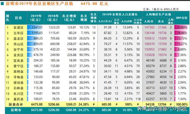 一张图人口_情头合起来是一张图
