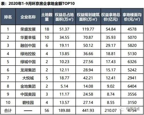 秦皇岛和廊坊gdp对比_河北城市GDP多数增长缓慢,廊坊和秦皇岛却稳步向前(3)