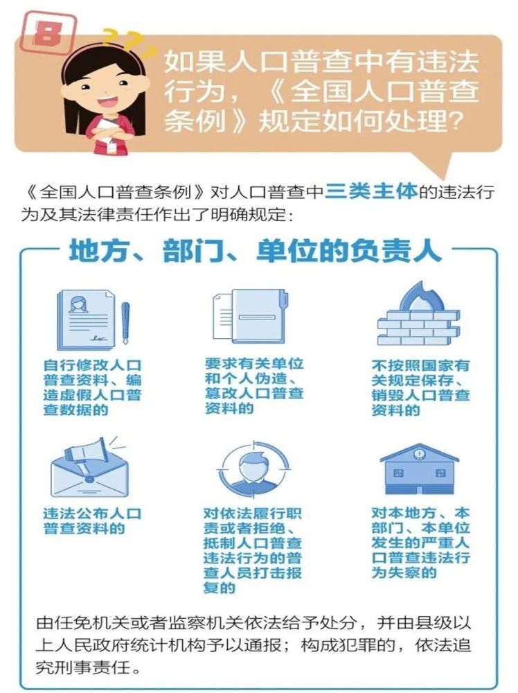 积极参与人口普查_人口普查(2)