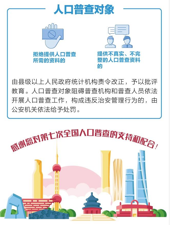 积极参与人口普查_人口普查