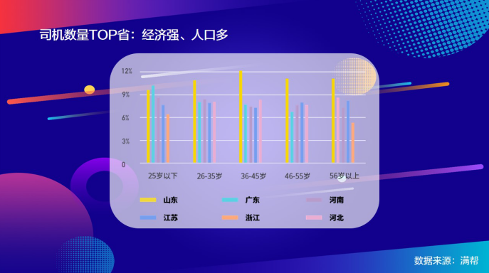 改开前人口_人口普查图片(2)
