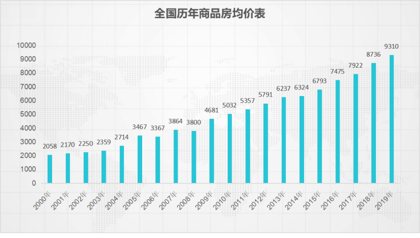 苏州2020年人口_苏州园林