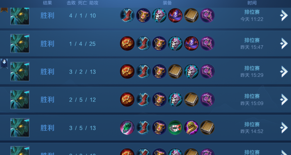 1000