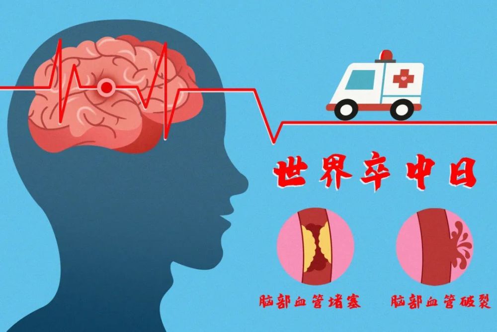 (四)脑卒中的康复