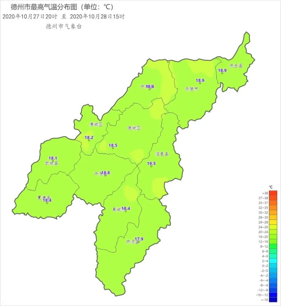 今天白天,我市的最高气温均在18℃上下,其中临邑气温最高,19.