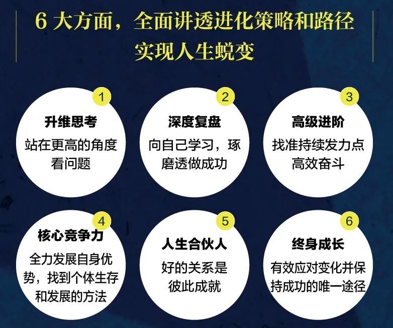 累活人口_人口普查(2)