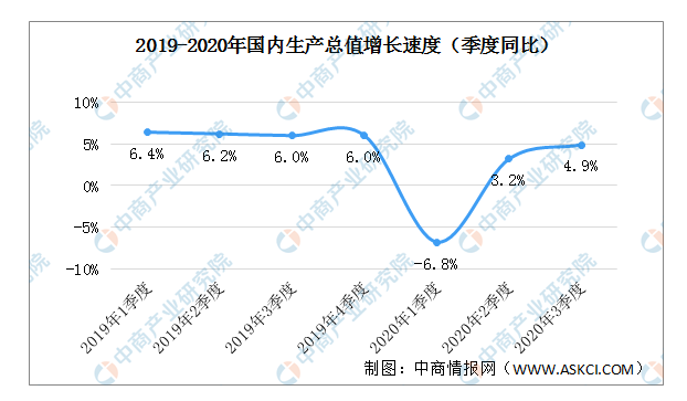 青海人口多少_青海总人口数多少人,2018年青海人口数量统计 最新(2)