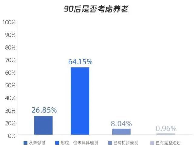 人口老龄化是指_人口老龄化是指一个国家或地区65岁以上老年人口占人口比重(2)